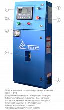Дизельный генератор ТСС АД-1200С-Т400-2РМ5 в контейнере с АВР — фото 13