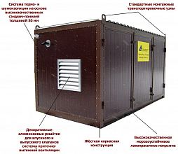 Дизельный генератор Азимут АД-160С-Т400-1РНМ11 — фото 3