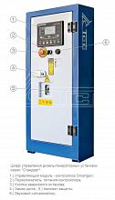 Дизельный генератор ТСС АД-300С-Т400-1РМ12 — фото 2